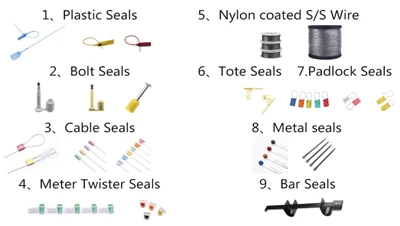 The Evolution Of Security Seals in Modern Industry
